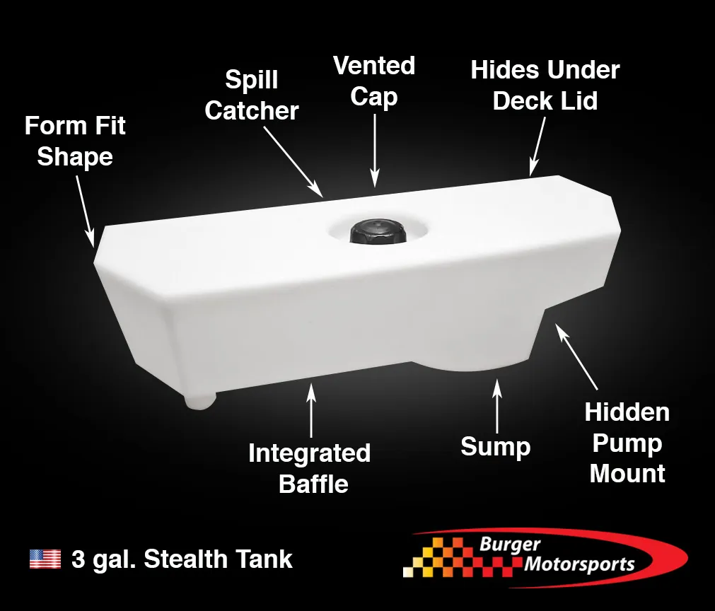 Burger Motorsports BMS JB4 Universal Water/Methanol Injection (WMI) Kit